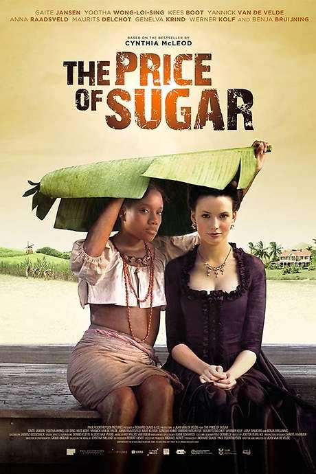 The Price of Sugar